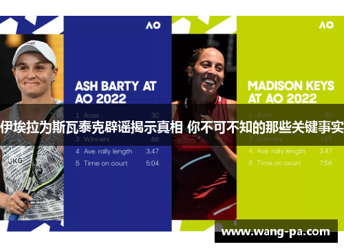 伊埃拉为斯瓦泰克辟谣揭示真相 你不可不知的那些关键事实 伊埃拉为斯瓦泰克辟谣揭示真相 你不可不知的那些关键事实