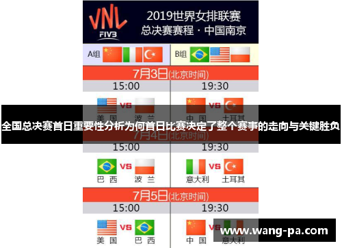 全国总决赛首日重要性分析为何首日比赛决定了整个赛事的走向与关键胜负