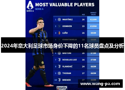 2024年意大利足球市场身价下降的11名球员盘点及分析