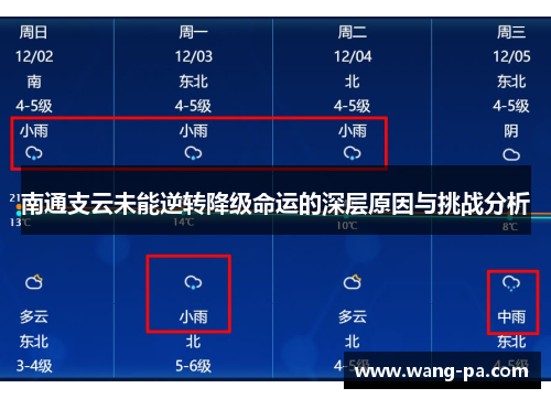 南通支云未能逆转降级命运的深层原因与挑战分析