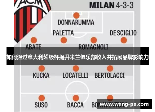 如何通过意大利超级杯提升米兰俱乐部收入并拓展品牌影响力