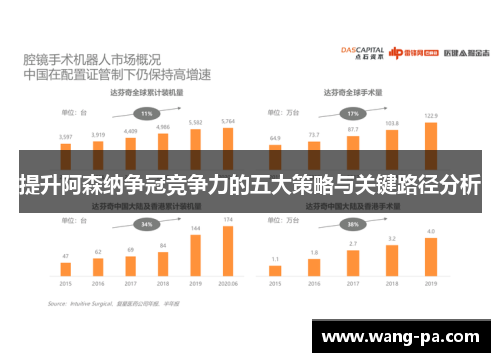 提升阿森纳争冠竞争力的五大策略与关键路径分析