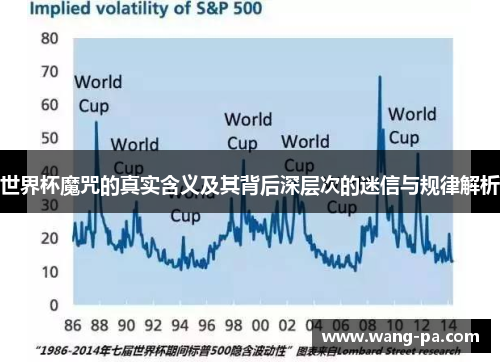 世界杯魔咒的真实含义及其背后深层次的迷信与规律解析