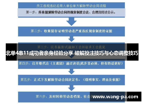 北单4串11成功者亲身经验分享 破解投注技巧与心态调整技巧
