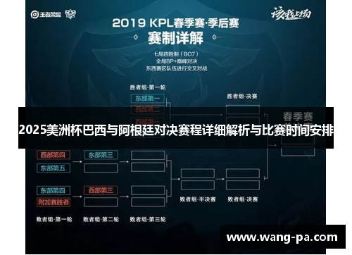 2025美洲杯巴西与阿根廷对决赛程详细解析与比赛时间安排