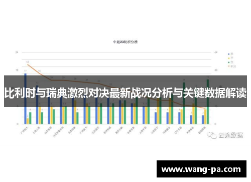 比利时与瑞典激烈对决最新战况分析与关键数据解读