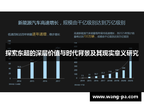 探索东超的深层价值与时代背景及其现实意义研究 探索东超的深层价值与时代背景及其现实意义研究