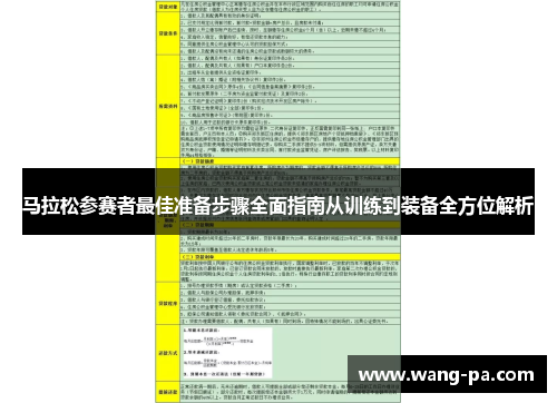 马拉松参赛者最佳准备步骤全面指南从训练到装备全方位解析 马拉松参赛者最佳准备步骤全面指南从训练到装备全方位解析