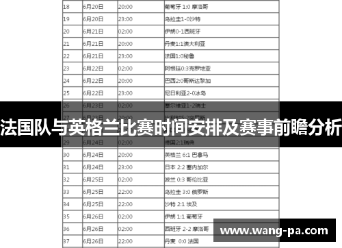 法国队与英格兰比赛时间安排及赛事前瞻分析
