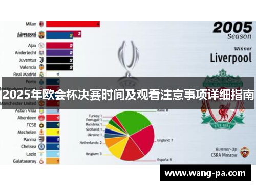 2025年欧会杯决赛时间及观看注意事项详细指南