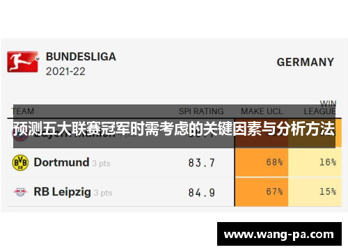 预测五大联赛冠军时需考虑的关键因素与分析方法
