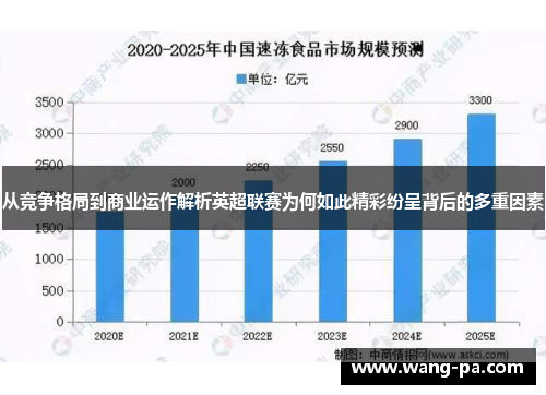 从竞争格局到商业运作解析英超联赛为何如此精彩纷呈背后的多重因素