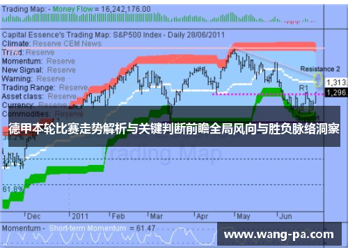 德甲本轮比赛走势解析与关键判断前瞻全局风向与胜负脉络洞察