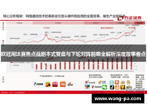 欧冠淘汰赛焦点战剧本式复盘与下轮对阵前瞻全解析深度故事看点 欧冠淘汰赛焦点战剧本式复盘与下轮对阵前瞻全解析深度故事看点