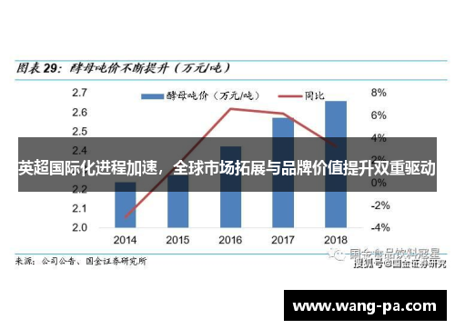 英超国际化进程加速，全球市场拓展与品牌价值提升双重驱动