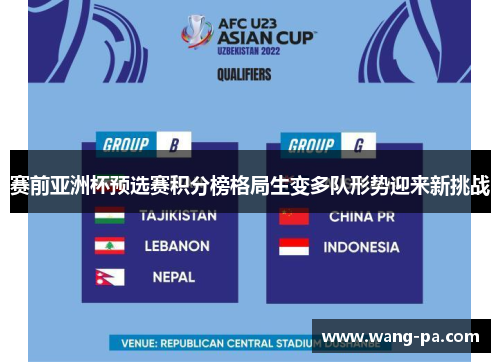 赛前亚洲杯预选赛积分榜格局生变多队形势迎来新挑战