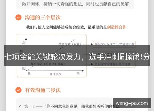 七项全能关键轮次发力，选手冲刺刷新积分
